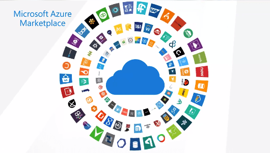 NC Protect Now on Microsoft Azure Marketplace