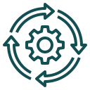 implementation