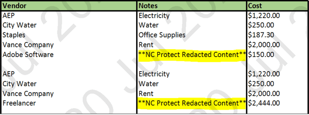 Redact Sensitive Data with NC Protect